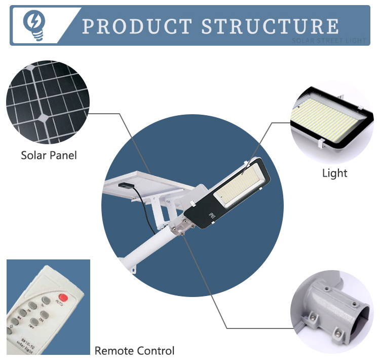 JY-B009 Split Type Solar Street Light