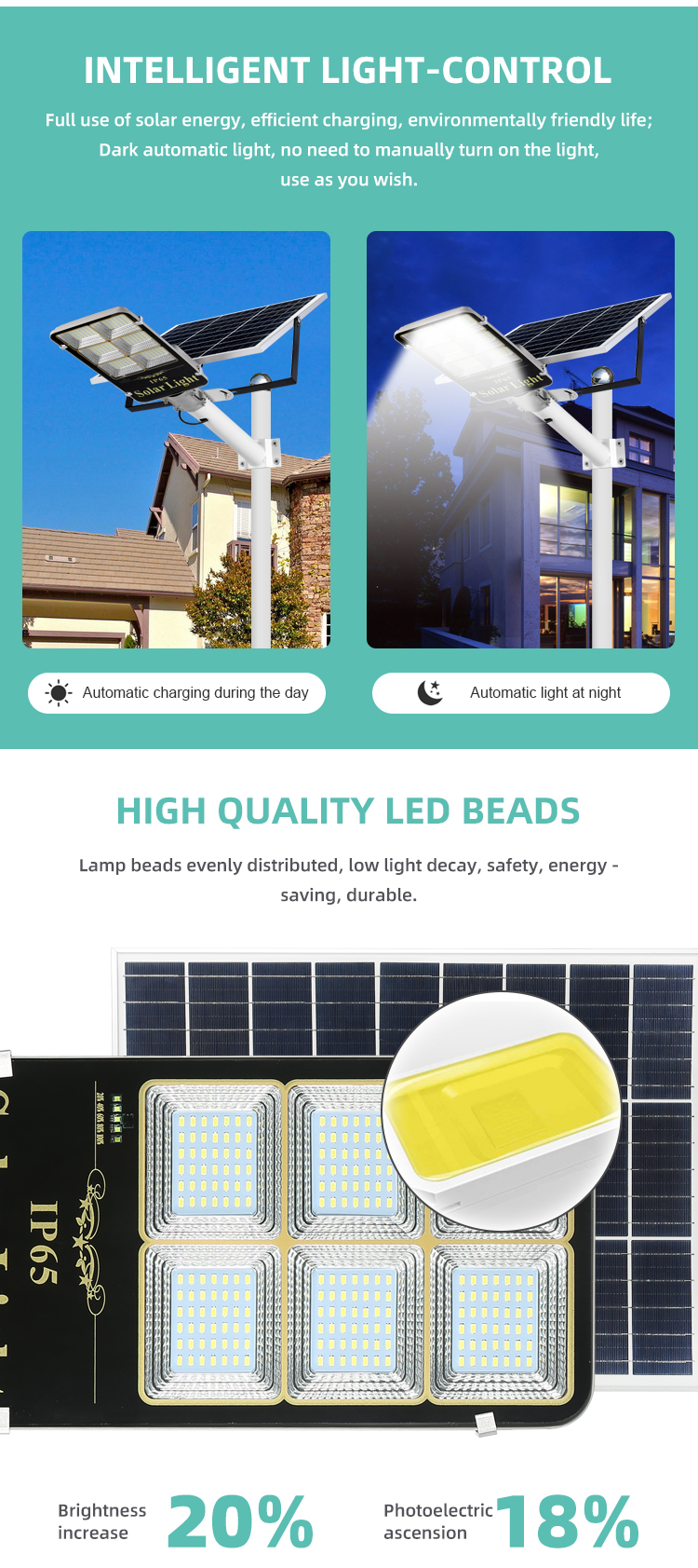 JY-B010 Split Type Solar Street Light