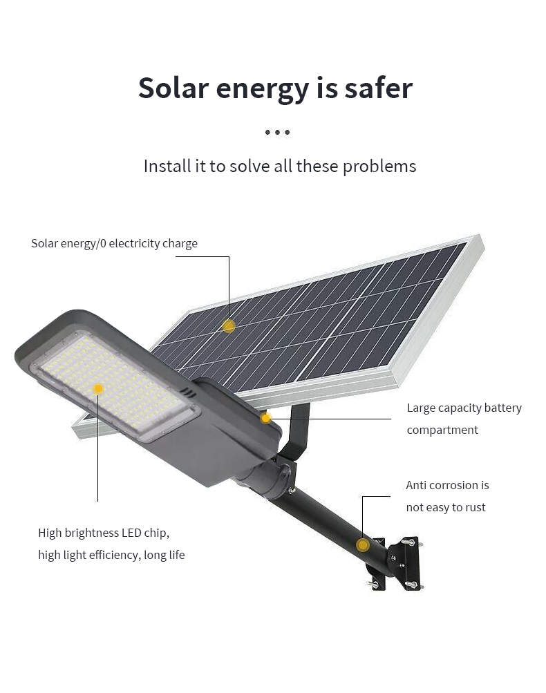 SPLIT TYPE SOLAR STREETS LIGHT JY-B001