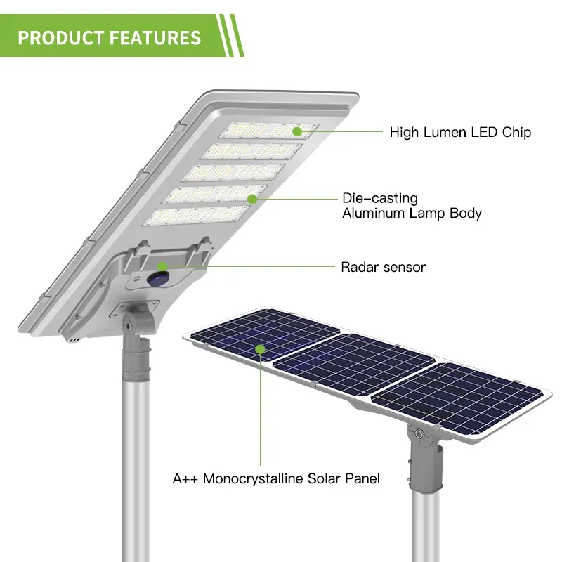 ALL IN ONE SOLAR STREET LIGHT JY-C005