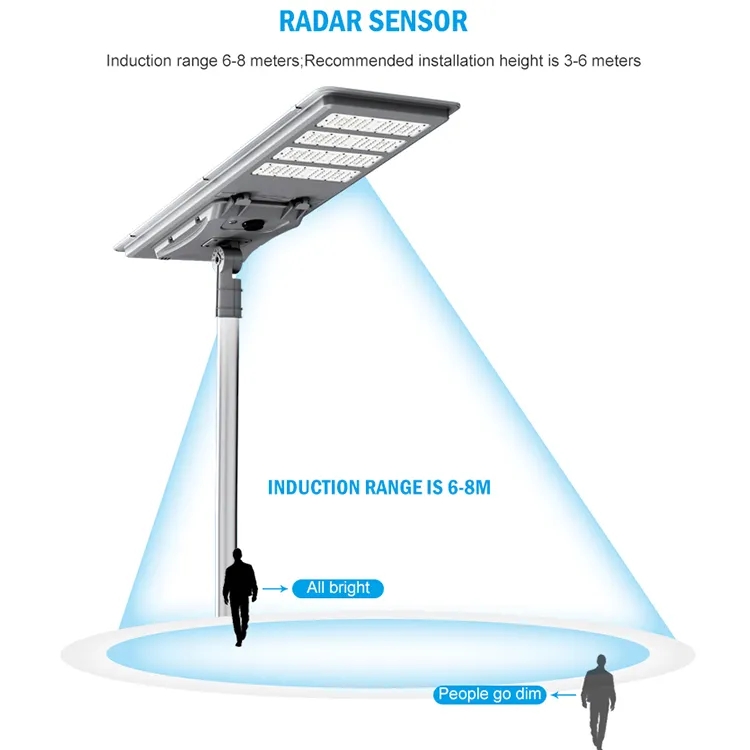 ALL IN ONE SOLAR STREET LIGHT JY-C005