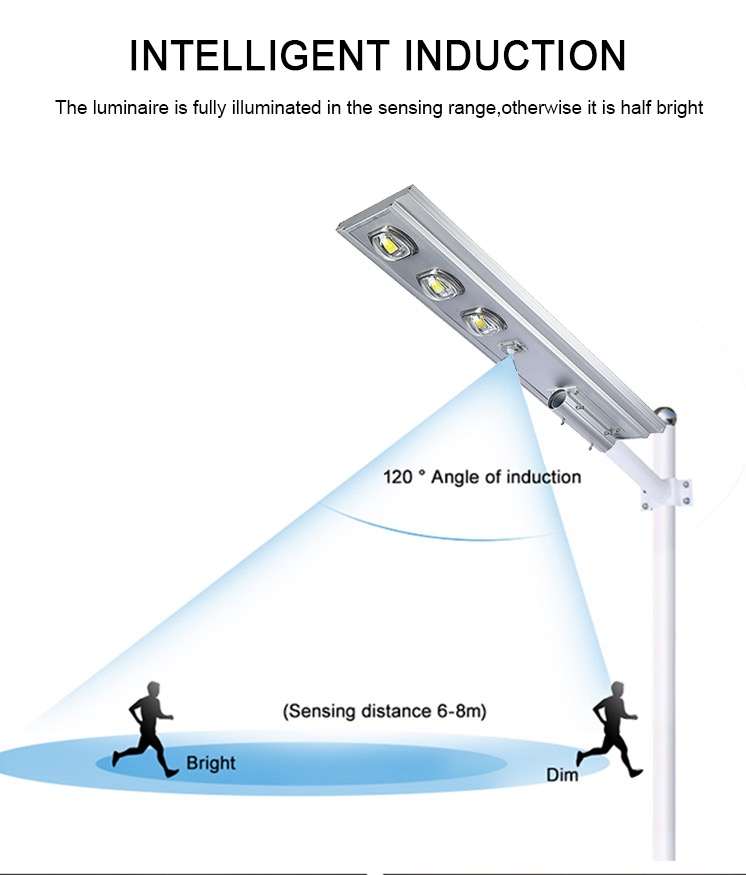 ALL IN ONE SOLAR STREET LIGHT JY-C008