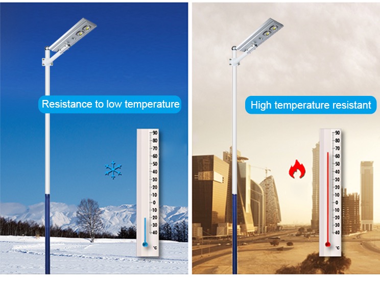 ALL IN ONE SOLAR STREET LIGHT JY-C008