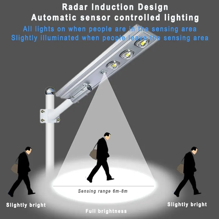 ALL IN ONE SOLAR STREET LIGHT JY-C008