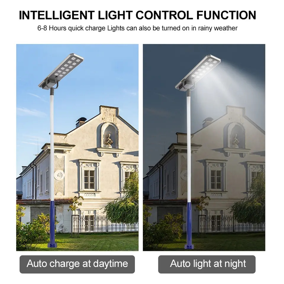 ALL IN ONE SOLAR STREET LIGHT JY-C001