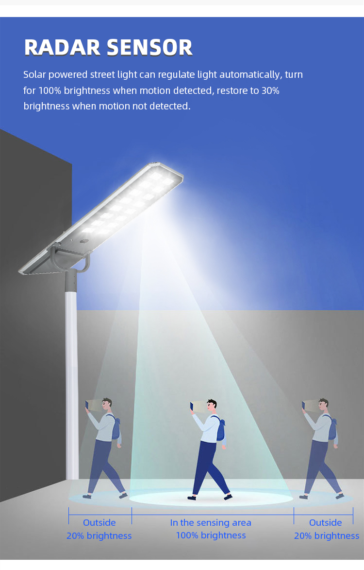 ALL IN ONE SOLAR STREET LIGHT JY-C001