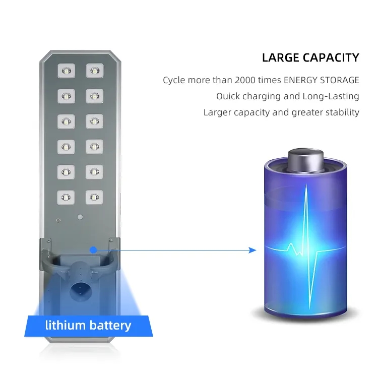 ALL IN ONE SOLAR STREET LIGHT JY-C001