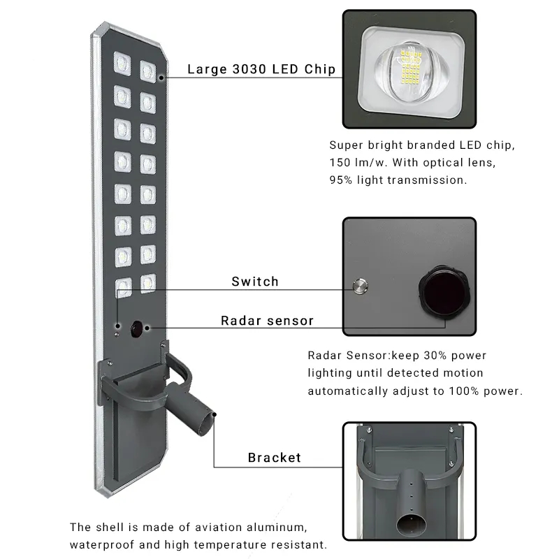 ALL IN ONE SOLAR STREET LIGHT JY-C001