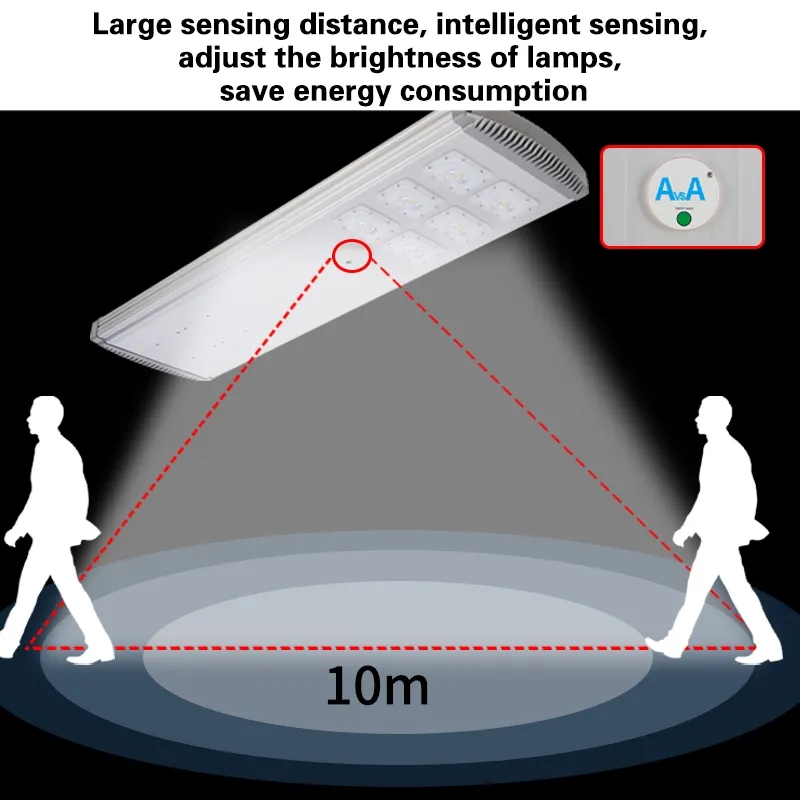 ALL IN ONE SOLAR STREET LIGHT JY-C002