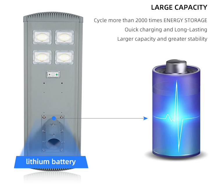 ALL IN ONE SOLAR STREET LIGHT JY-C002