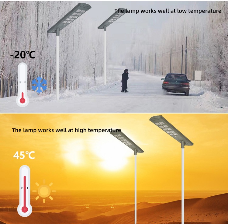 ALL IN ONE SOLAR STREET LIGHT JY-C002