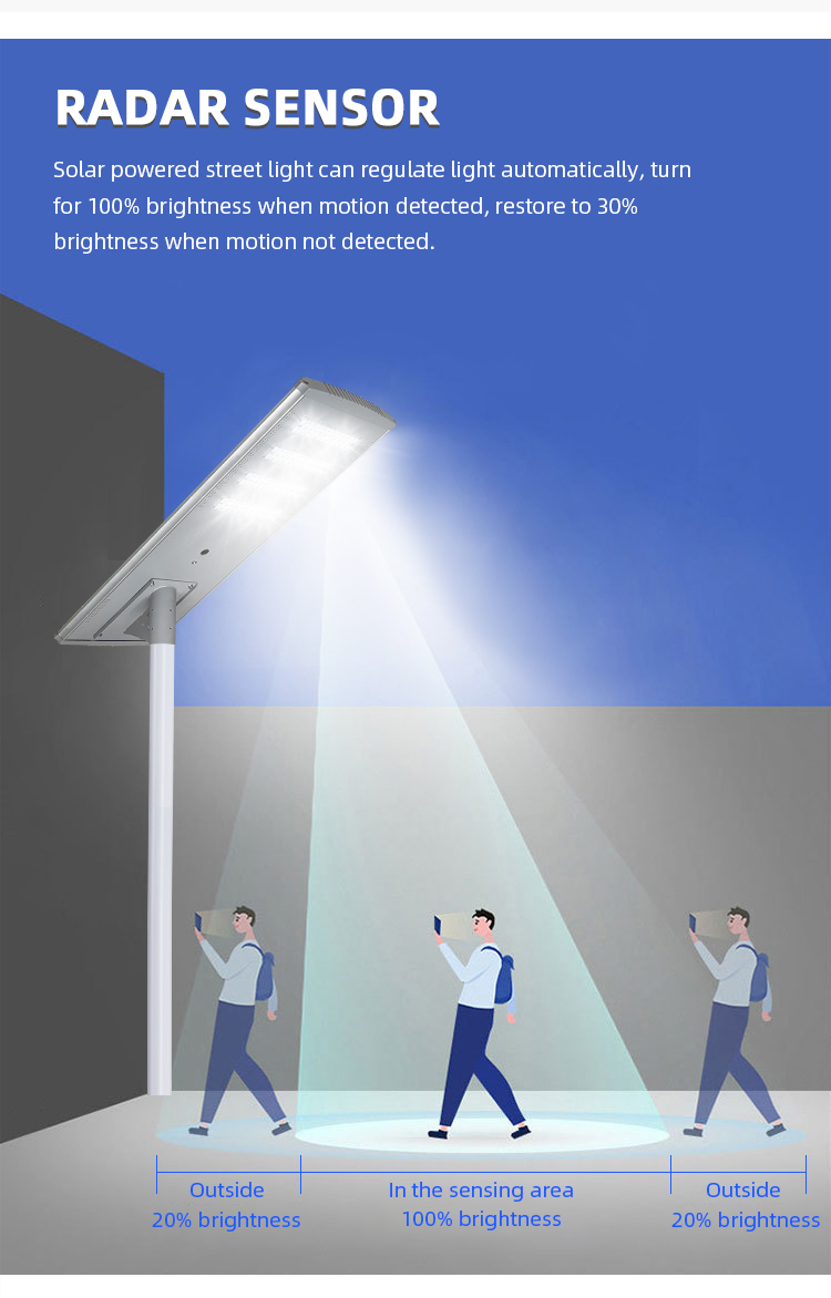 ALL IN ONE SOLAR STREET LIGHT JY-C003