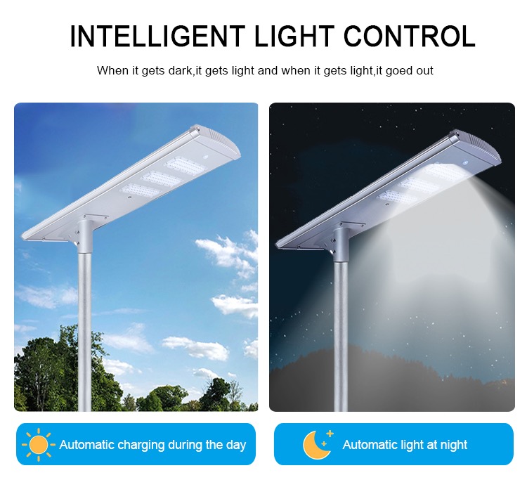 ALL IN ONE SOLAR STREET LIGHT JY-C003