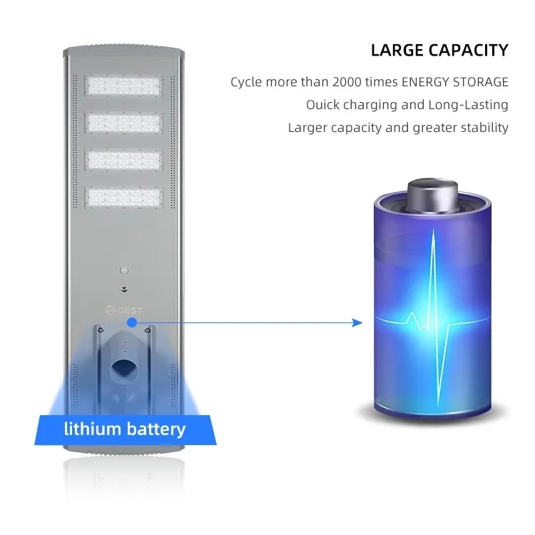 ALL IN ONE SOLAR STREET LIGHT JY-C003