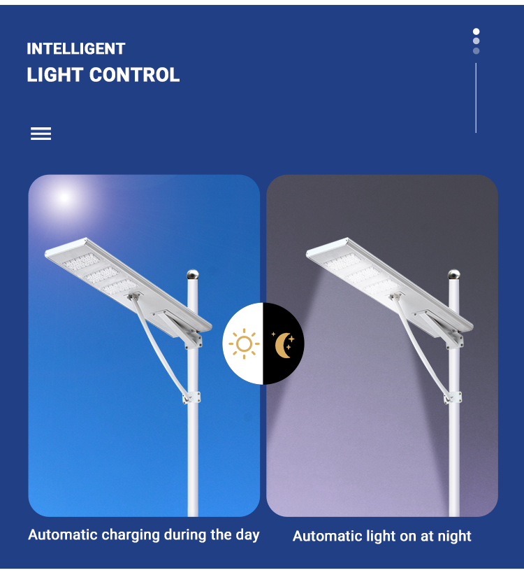 ALL IN ONE SOLAR STREET LIGHT JY-C004