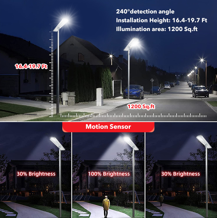 ALL IN ONE SOLAR STREET LIGHT JY-C011