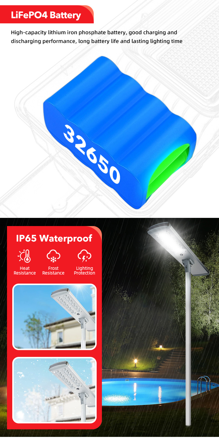 ALL IN ONE SOLAR STREET LIGHT JY-C011