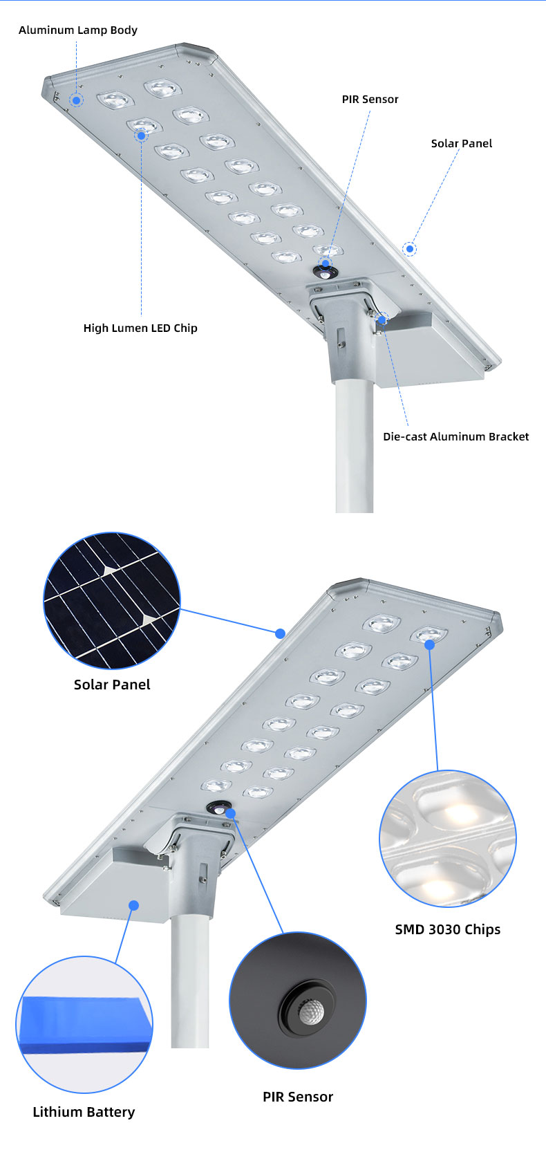 ALL IN ONE SOLAR STREET LIGHT JY-C010