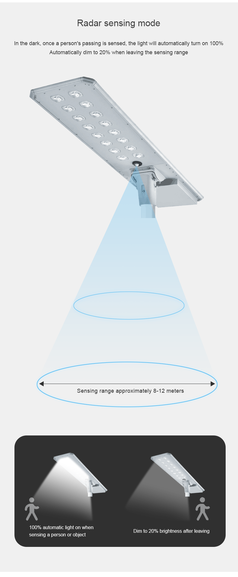 ALL IN ONE SOLAR STREET LIGHT JY-C010