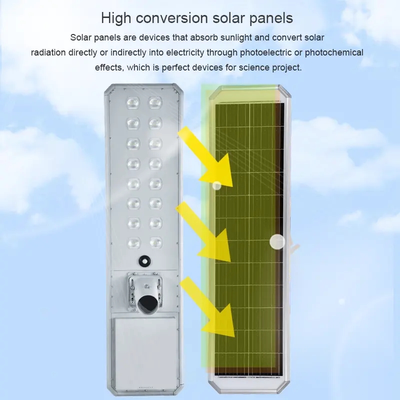 ALL IN ONE SOLAR STREET LIGHT JY-C010