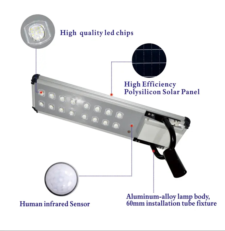 ALL IN ONE SOLAR STREET LIGHT JY-C016