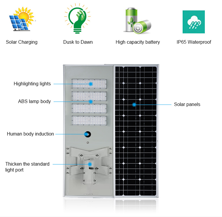 ALL IN ONE SOLAR STREET LIGHT JY-C014