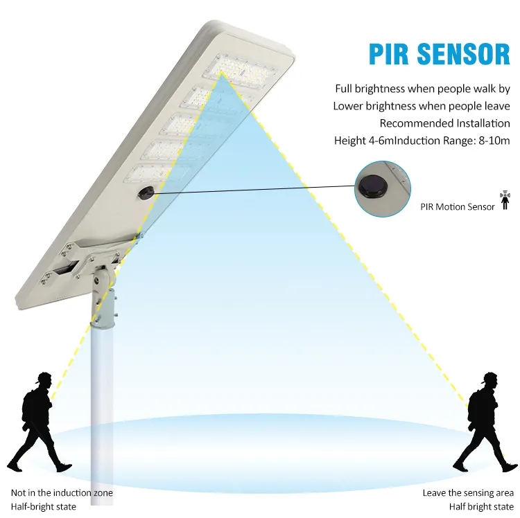 ALL IN ONE SOLAR STREET LIGHT JY-C014