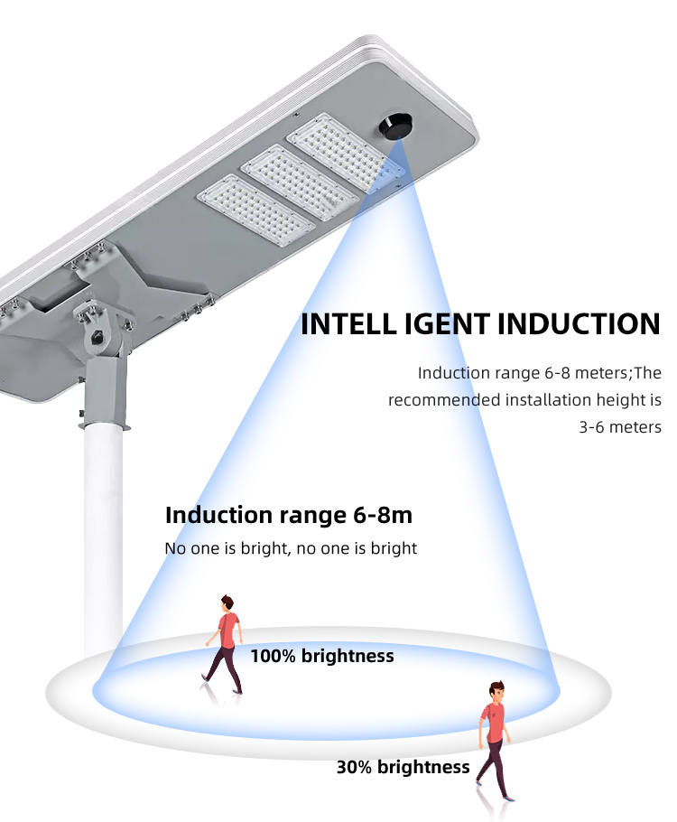 ALL IN ONE SOLAR STREET LIGHT JY-C014