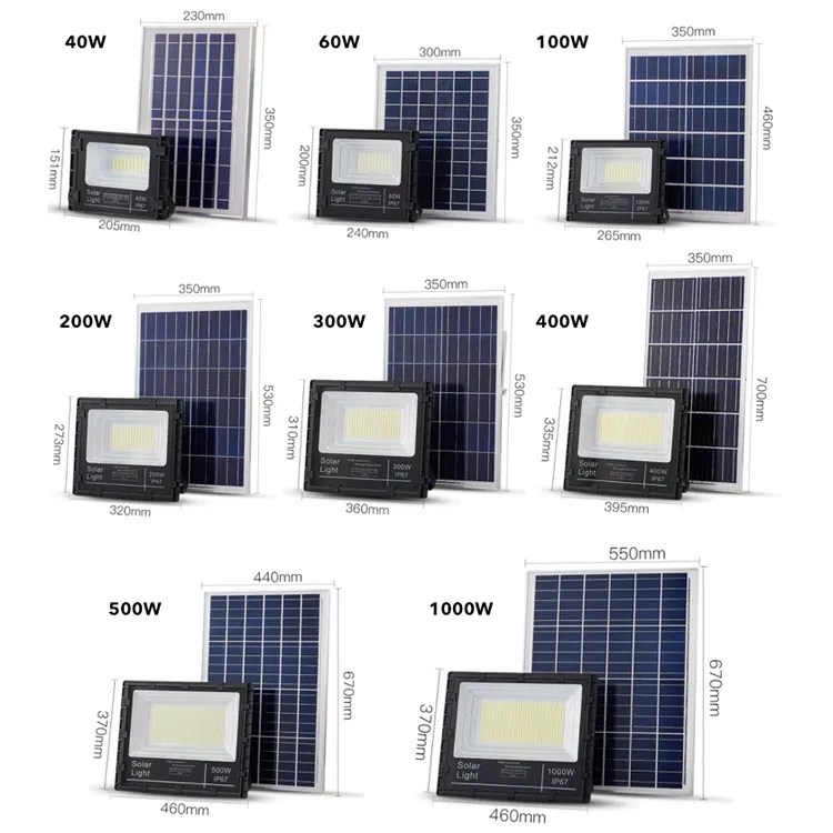 JY-A013 SOLAR FLOOD LIGHTS