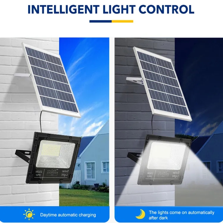 JY-A013 SOLAR FLOOD LIGHTS