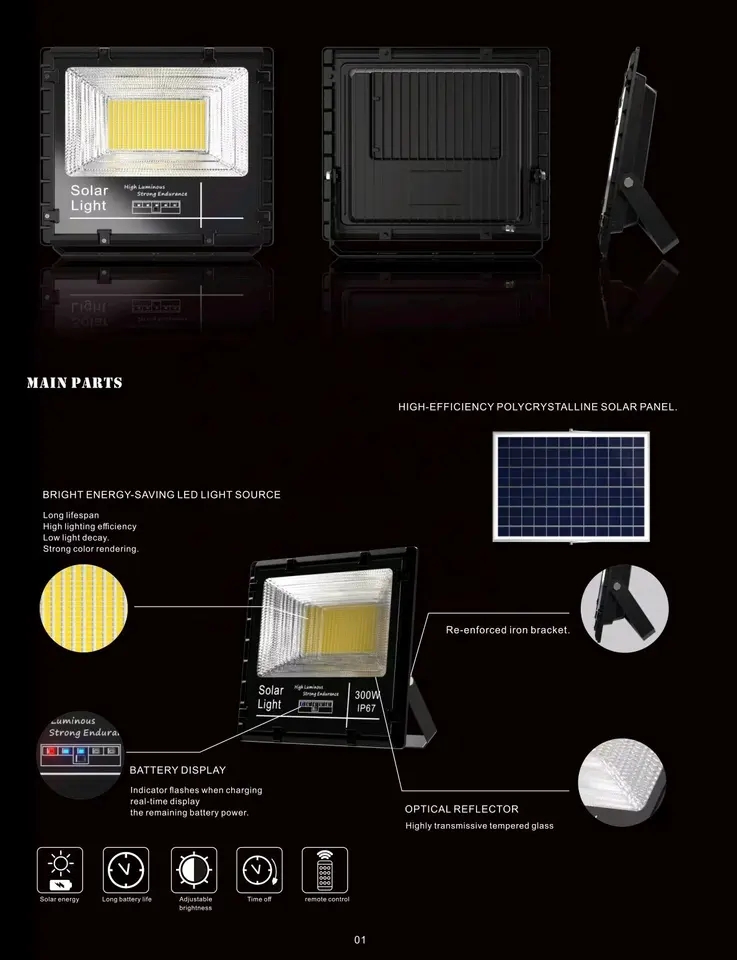 JY-A013 SOLAR FLOOD LIGHTS