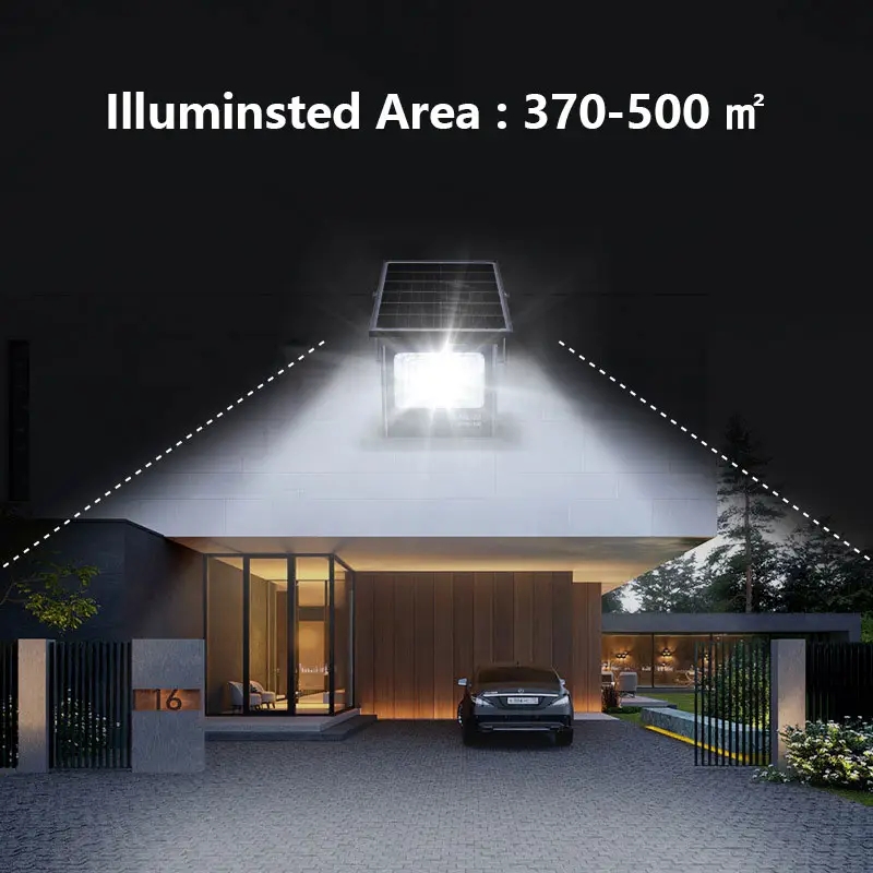 JY-A013 SOLAR FLOOD LIGHTS