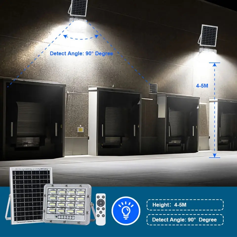 JY-A002 SOLAR FLOOD LIGHTS