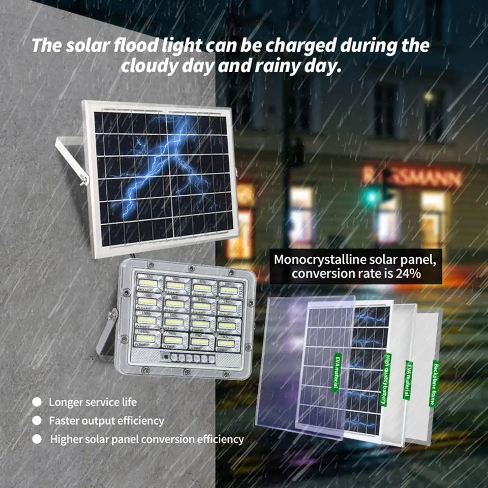 JY-A002 SOLAR FLOOD LIGHTS