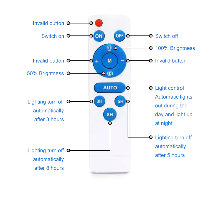 JY-C006 ALL IN ONE SOLAR GARDEN LIGHT