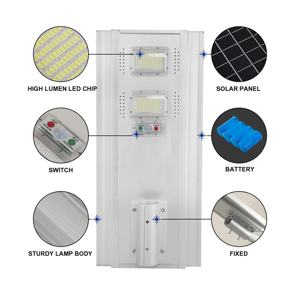 JY-C007 ALL IN ONE SOLAR GARDEN LIGHT