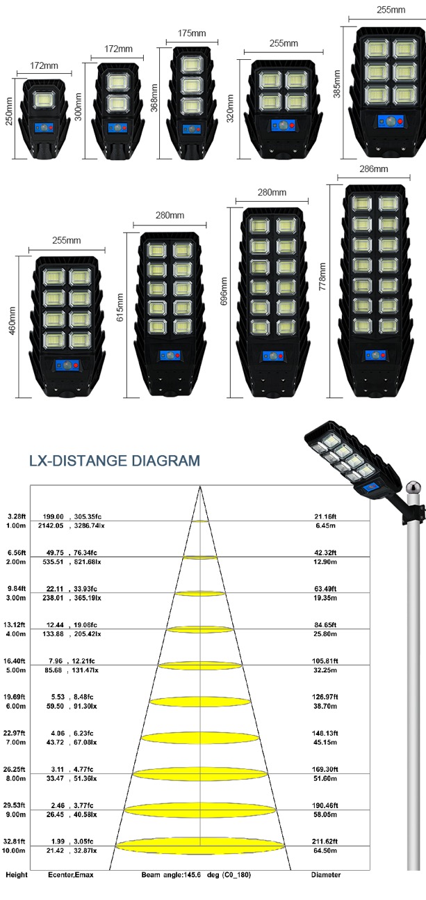 JY-C022  ALL IN ONE SOLAR STREET LIGHT