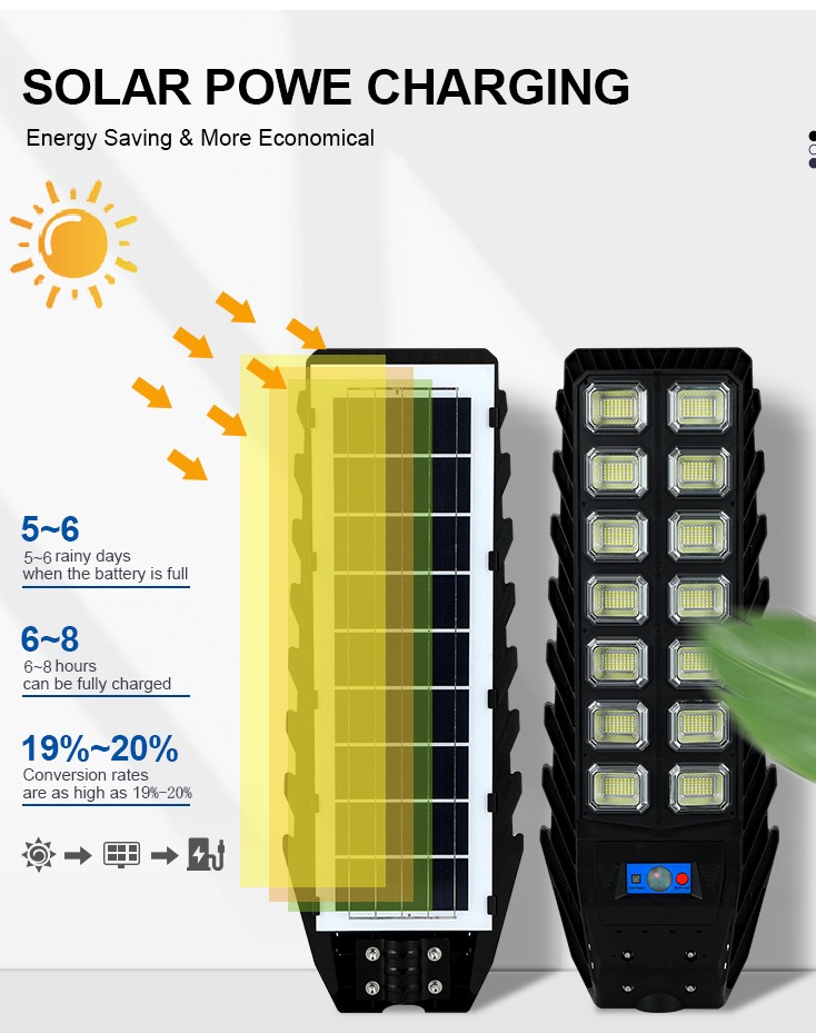 JY-C022  ALL IN ONE SOLAR STREET LIGHT