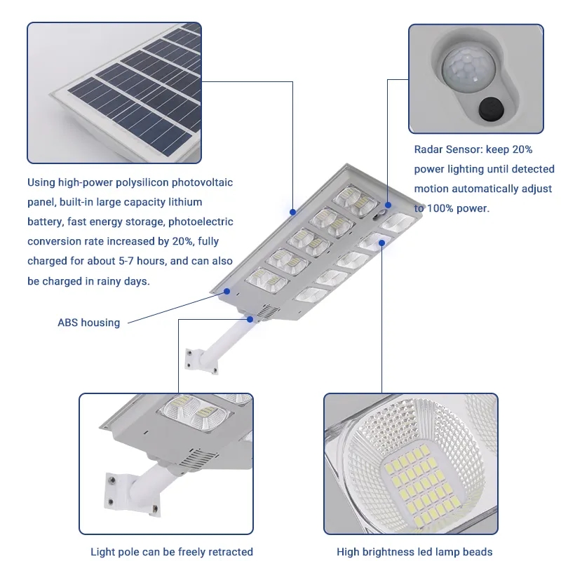 JY-C021  ALL IN ONE SOLAR STREET LIGHT