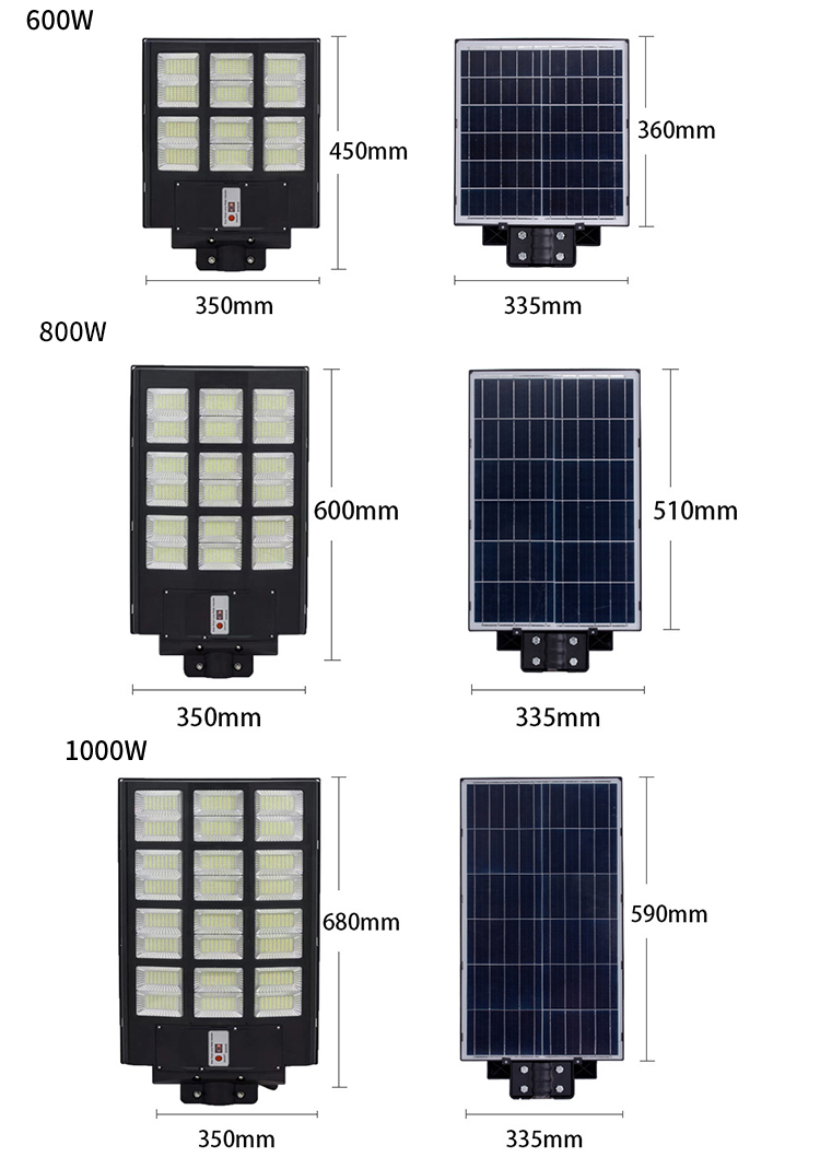 JY-C024  ALL IN ONE SOLAR STREET LIGHT