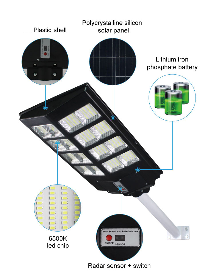 JY-C025  ALL IN ONE SOLAR STREET LIGHT