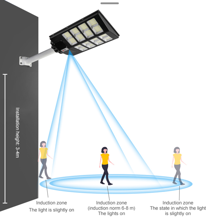 JY-C025  ALL IN ONE SOLAR STREET LIGHT