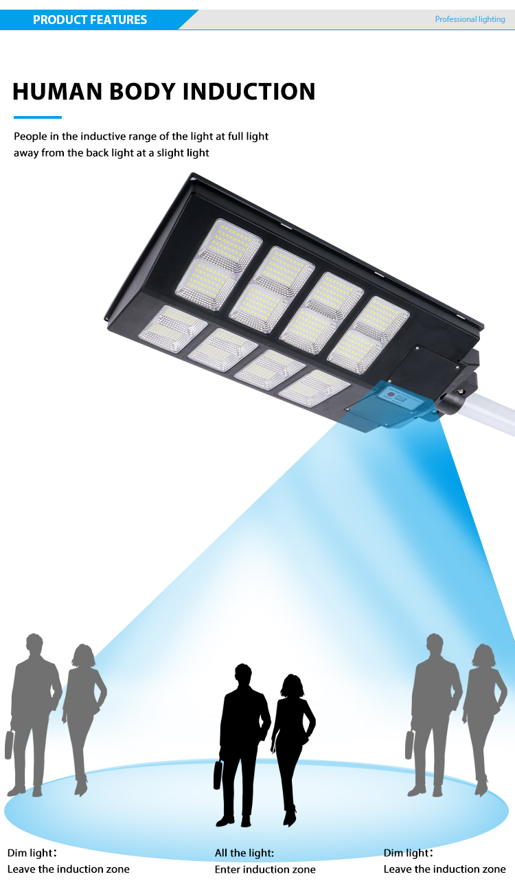 JY-C025  ALL IN ONE SOLAR STREET LIGHT