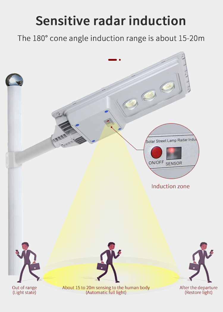 JY-C026  ALL IN ONE SOLAR STREET LIGHT