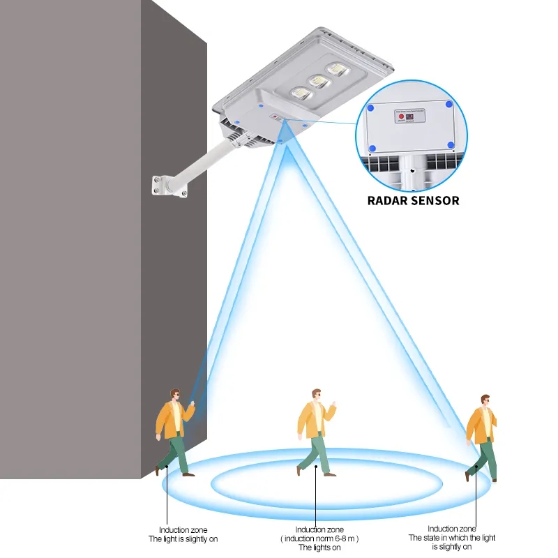 JY-C026  ALL IN ONE SOLAR STREET LIGHT