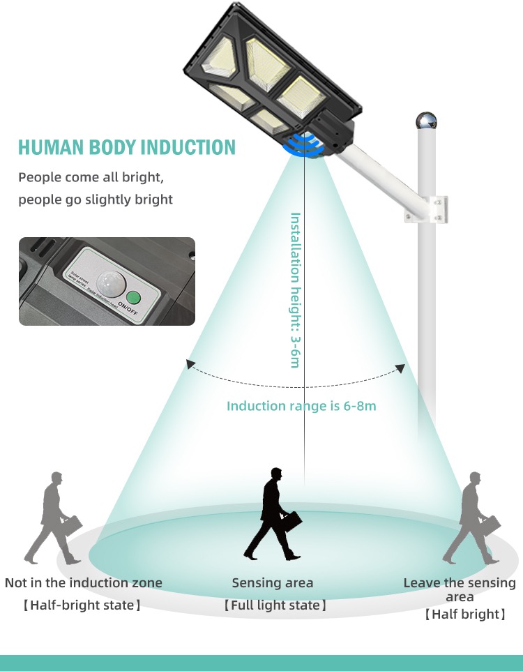 JY-C031  ALL IN ONE SOLAR STREET LIGHT