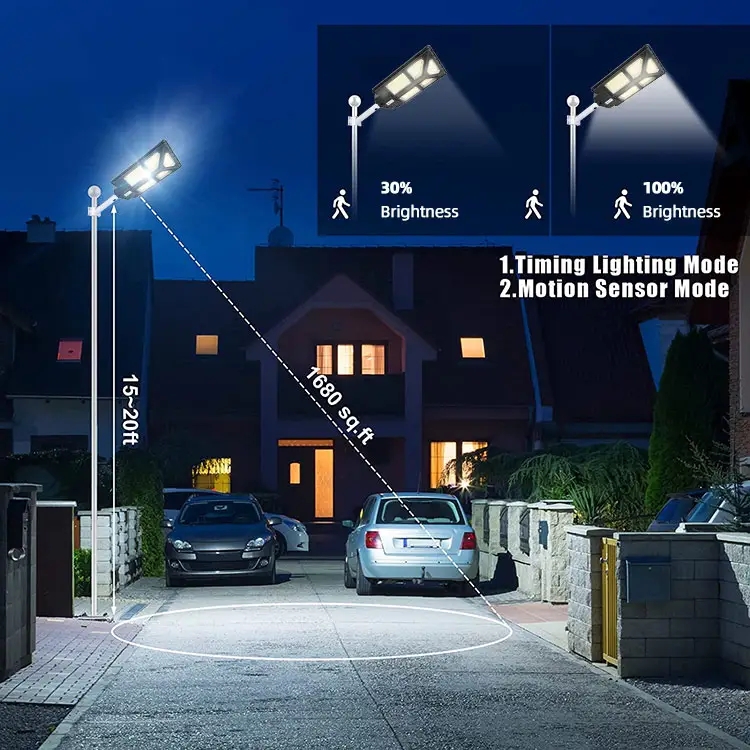 JY-C031  ALL IN ONE SOLAR STREET LIGHT