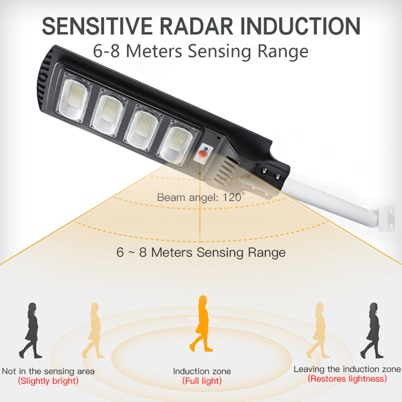 JY-C036  ALL IN ONE SOLAR STREET LIGHT