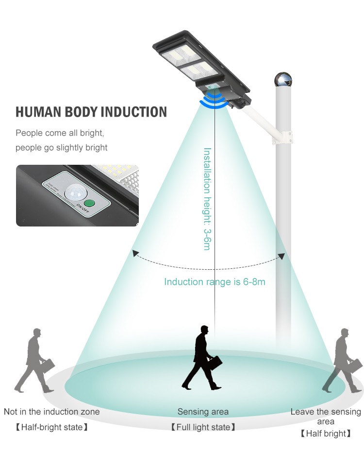 JY-C037  ALL IN ONE SOLAR STREET LIGHT