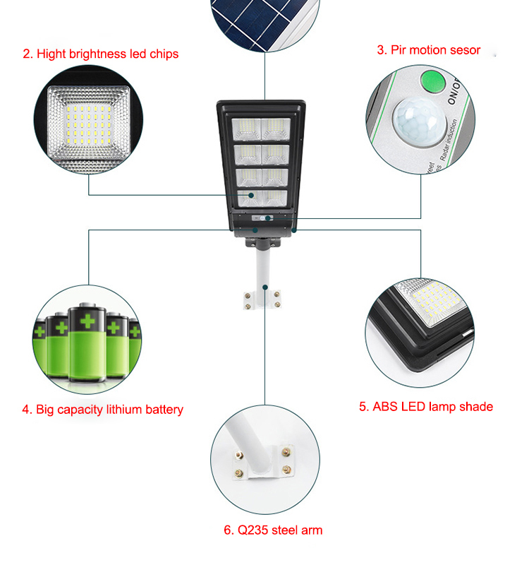 JY-C037  ALL IN ONE SOLAR STREET LIGHT